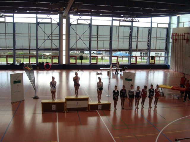 Tests Gym 24.4.2016